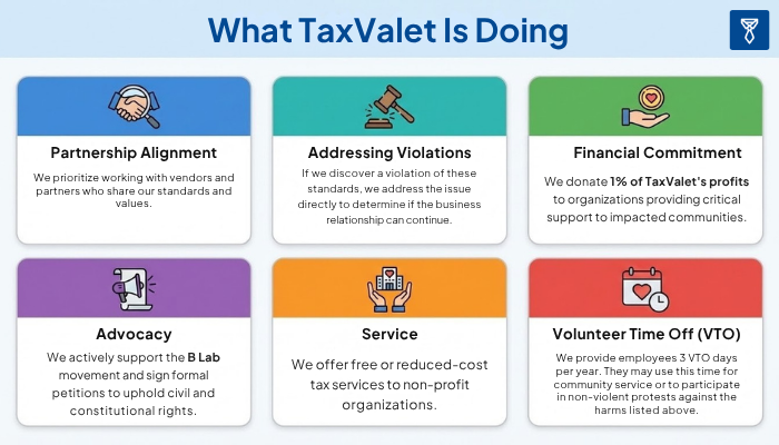 What TaxValet Is Doing