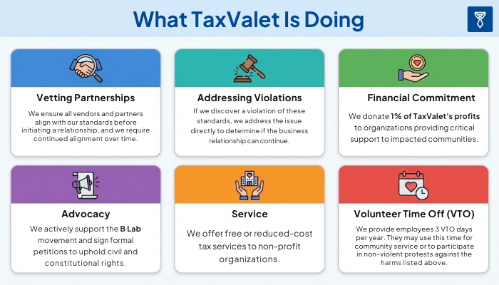 What TaxValet Is Doing