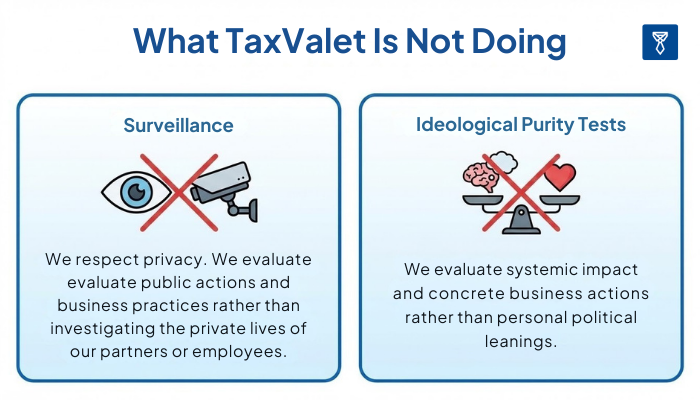 What TaxValet Is Not Doing