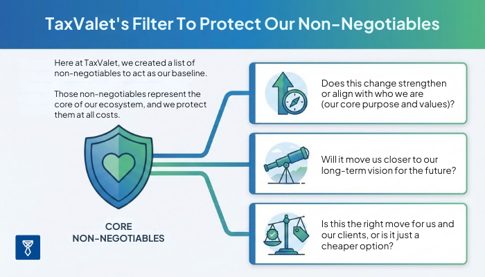 TaxValets Filter To Protect Our Non-Negotiables
