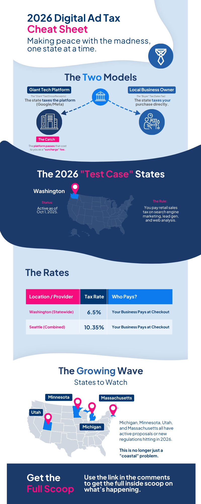 2026 Digital Ad Tax Cheat Sheet - TaxValet