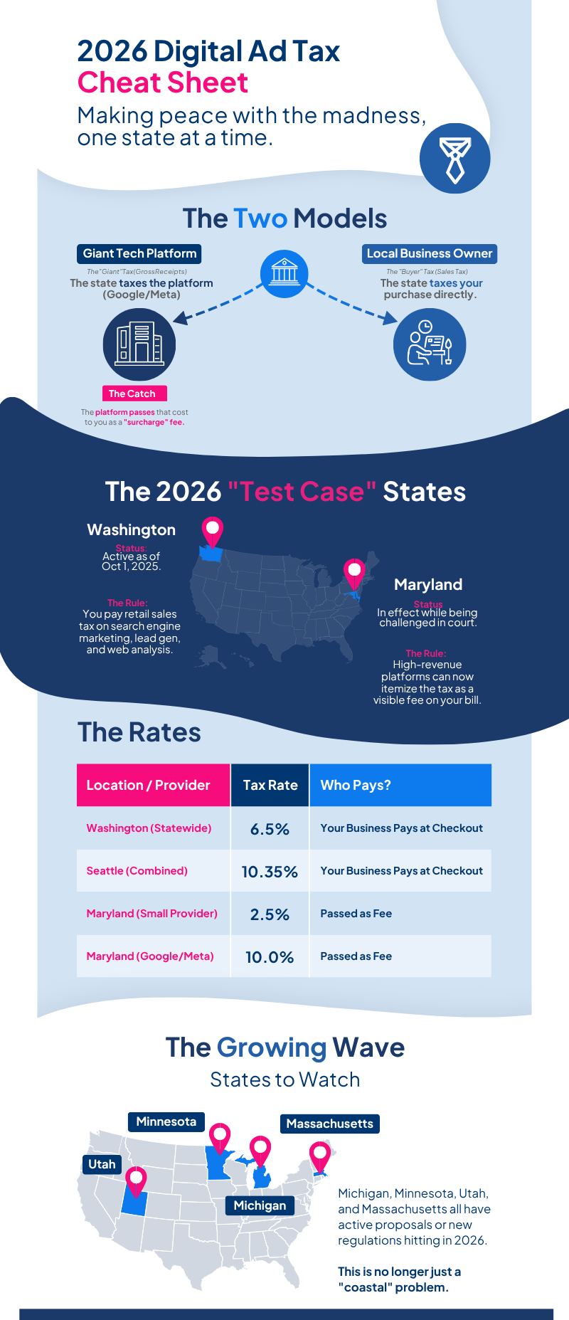 TaxValet - 2026 Digital Ad Tax Cheat Sheet