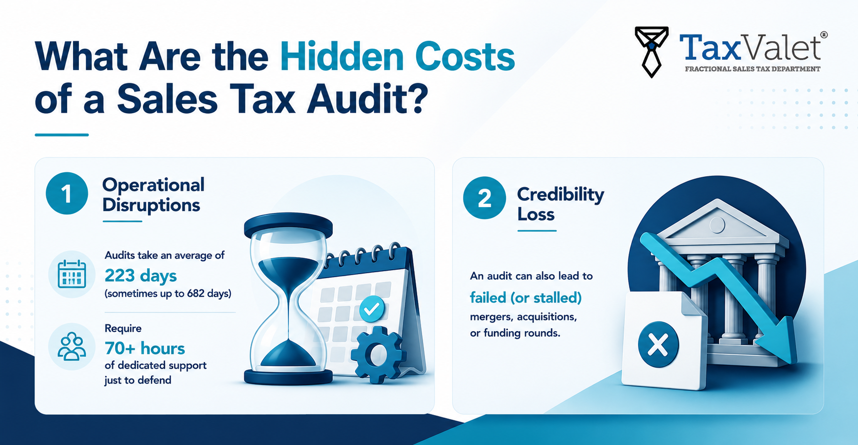 What Are the Hidden Costs of a Sales Tax Audit