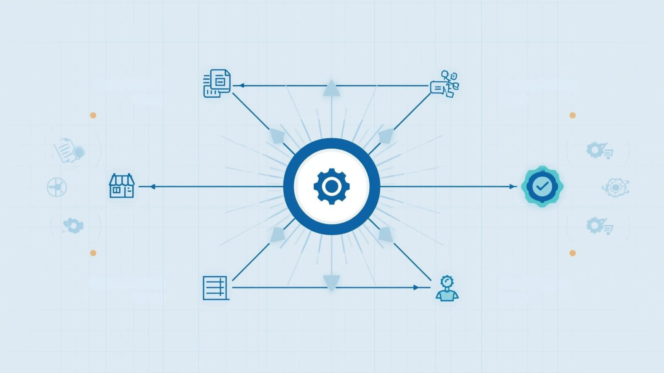 Build a Centralized Sales Tax Process